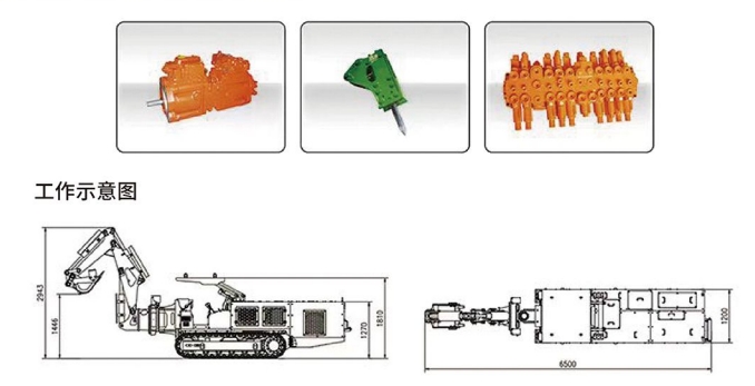 WPZ-37/600L巷道修复机工作示意图