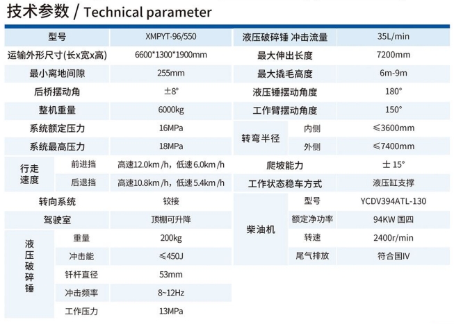 XMPYT-96/550撬毛台车(一机三用)技术参数