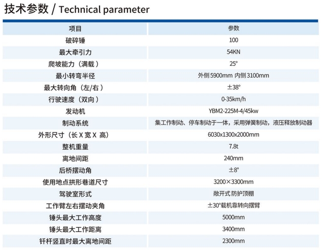 UPT-96/3500矿用破碎台车技术参数