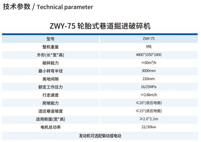 ZWY-75轮胎式巷道掘进破碎机技术参数