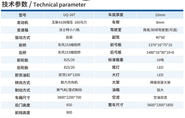 UQ-16T矿用运输车技术参数